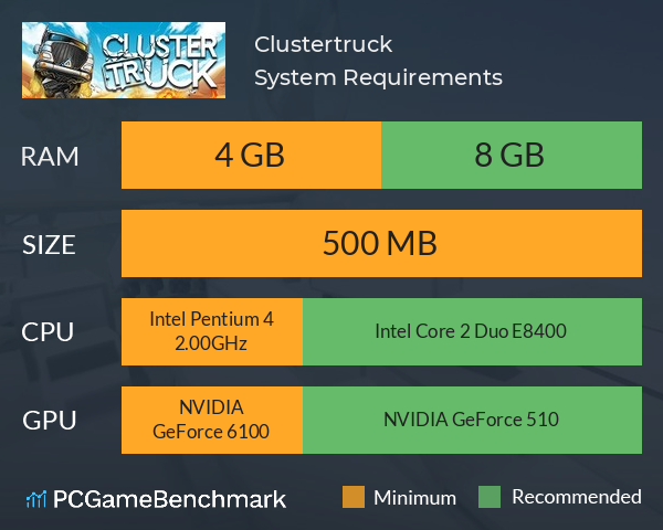 Clustertruck Download Mac